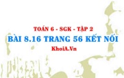 Bài 8.16 trang 56 Toán 6 Tập 2 Kết nối tri thức